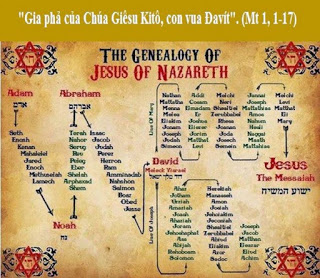 Cách nhìn lại cuộc đời
