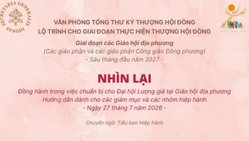 Nhìn lại -Tài liệu đồng hành chuẩn bị Đại Hội