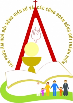 THƯ MỤC VỤ GỬI CĐ DÂN CHÚA 2015 HỎI ĐÁP - TRẮC NGHIỆM & Ô CHỮ